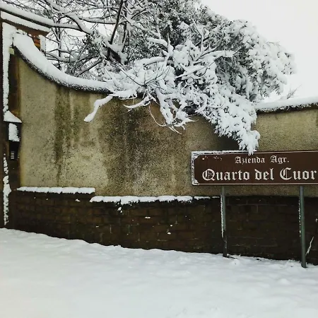 - Quarto Del Cuore Róma