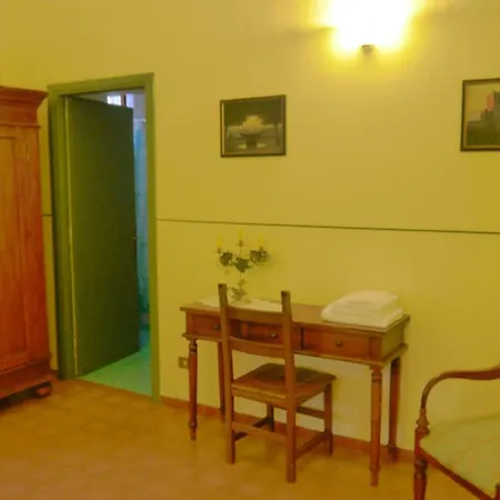 - Quarto Del Cuore Róma